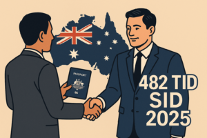 Flat-style illustration of an employer shaking hands with a skilled worker, Australian passport in hand, with a map and flag of Australia behind them and the text ‘482 to SID 2025